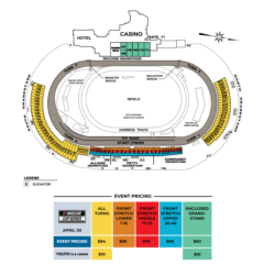 Facility Maps | Fans | Dover Motor Speedway