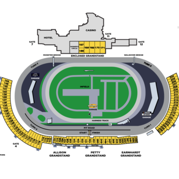 Seating Chart